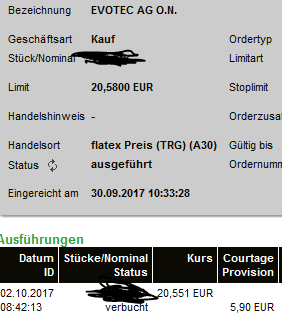 EVOTEC muss getradet werde 1015706