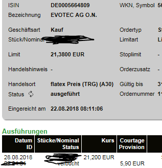 EVOTEC muss getradet werde 1071501