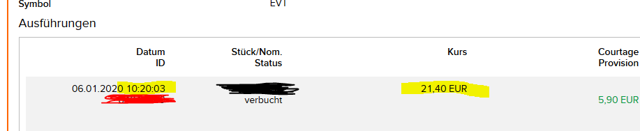 EVOTEC muss getradet werde 1152428
