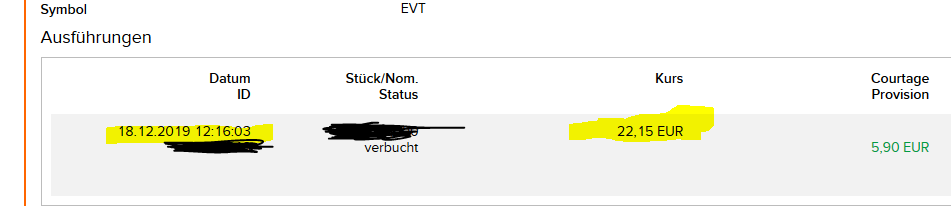 EVOTEC muss getradet werde 1150092