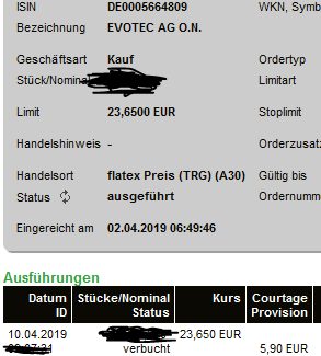EVOTEC muss getradet werde 1106616