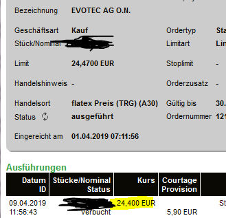 EVOTEC muss getradet werde 1106613