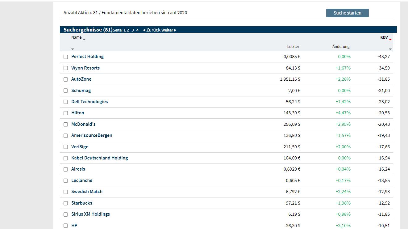 Steinhoff Informationsforum 1296813