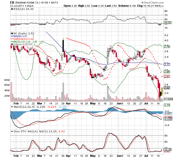 Wesleys Flugschule - US Auslese 423079