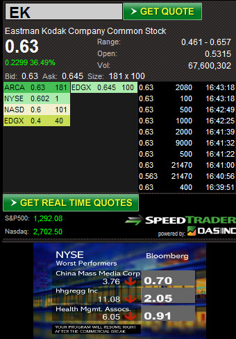 EK leitet den Turnaround durch Patentverkauf ein 475155