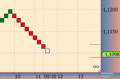 2016 QV DAX-DJ-GOLD-EURUSD-JPY 944621