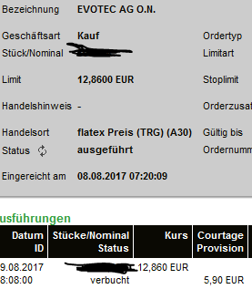 Evotec shorten ?! 1006228