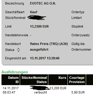 EVOTEC muss getradet werde 1024177