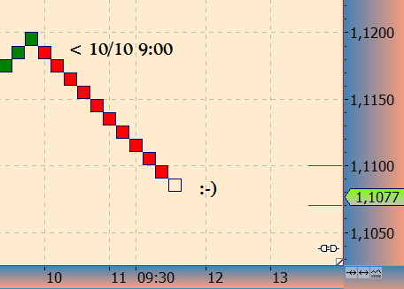 2016 QV DAX-DJ-GOLD-EURUSD-JPY 944633