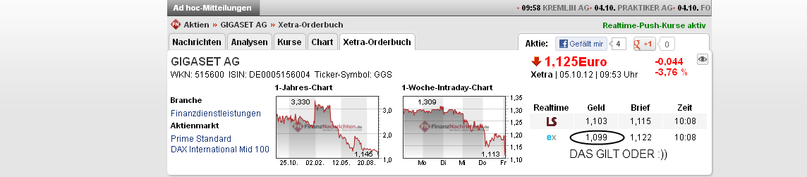 Gigaset ab 2011 - Informativ und immer am Ball .. 542168
