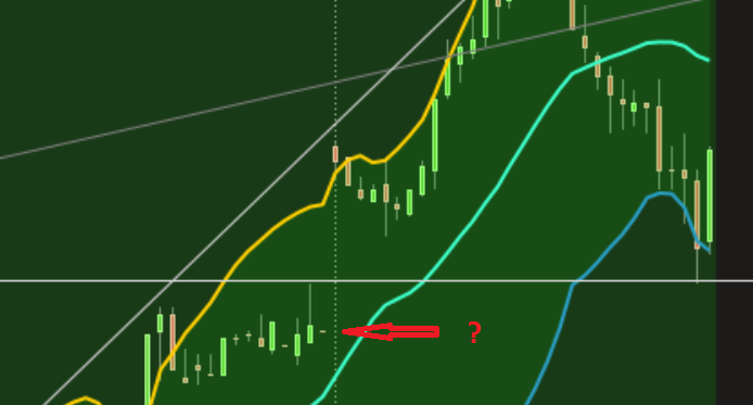 Brent Crude Rohöl ICE Rolling 901528