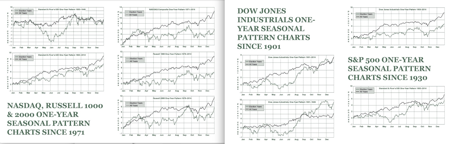 QuoVadisDax - das Original - Nachfolgethread 885009