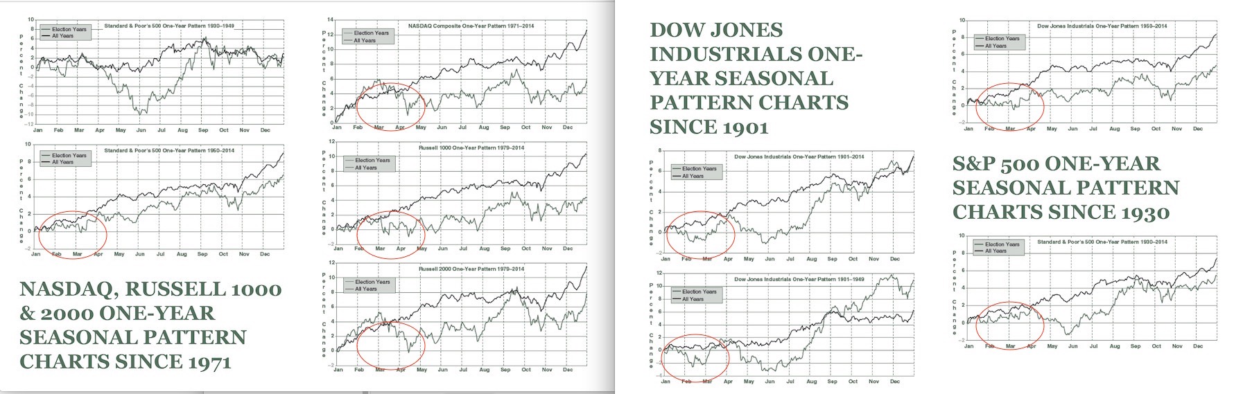 QuoVadisDax - das Original - Nachfolgethread 890802