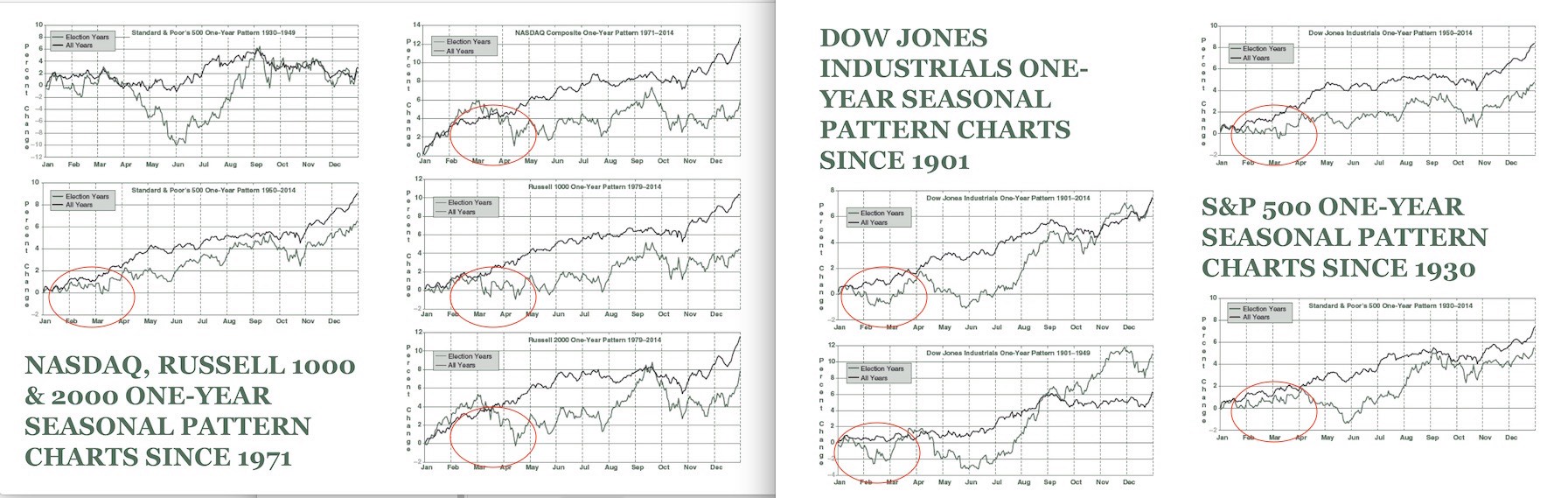 QuoVadisDax - das Original - Nachfolgethread 892247