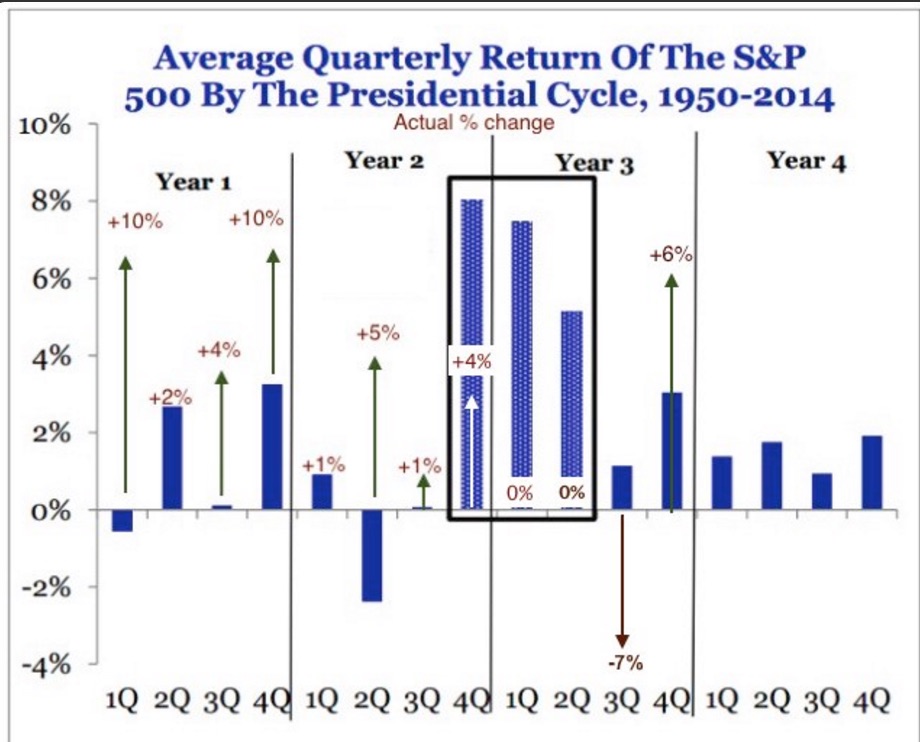 2016 QV DAX-DJ-GOLD-EURUSD-JPY 905074