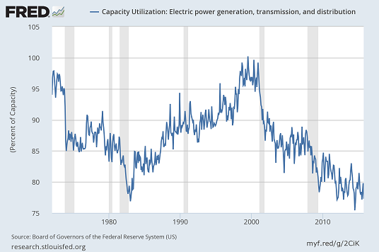 Der USA Bären-Thread 873105