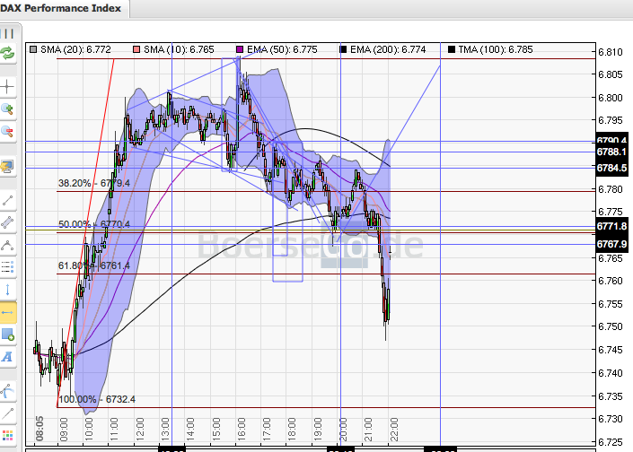 Jugend forscht 359228