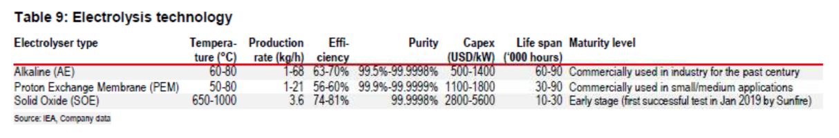 Die spinnen die Gallier... McPhy Energie 1187205
