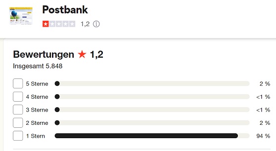 Deutsche Bank schafft sie es wieder hoch ? 1379866