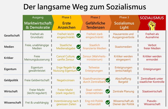 Wenn das Gold redet, dann schweigt die Welt! 1210542