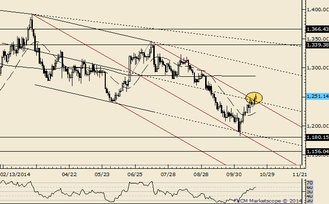 Freunde des Silbers 766896