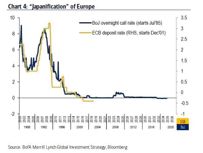 Der USA Bären-Thread 1148967