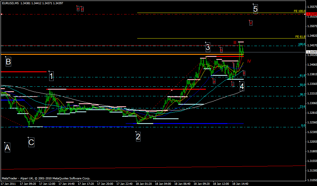 Trading for a living... 373849