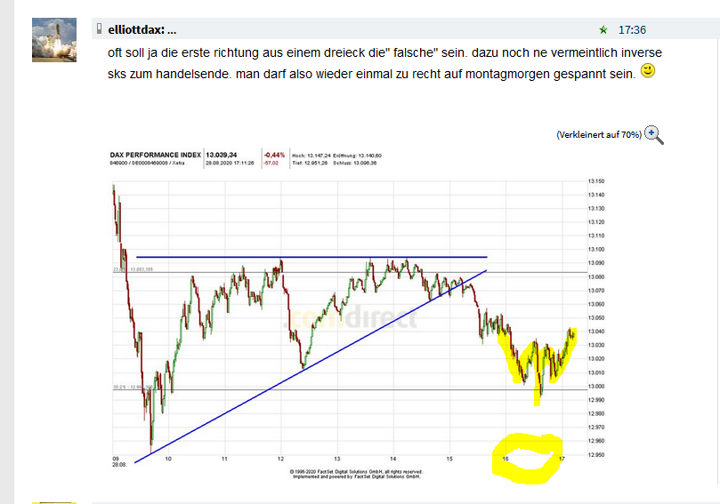 Börse ein Haifischbecken: Trade was du siehst 1198515