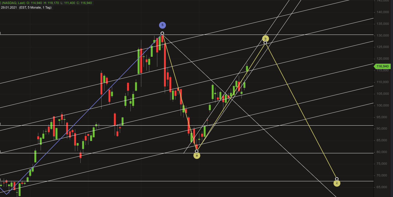Biotech-Star BioNTech aus Mainz 1230217