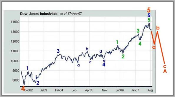 Der USA Bären-Thread 117940