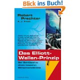 DAX 2014 strong long! Spiel mit offenen Karten! 689111