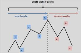 2014 QV DAX-DJ-GOLD-EURUSD-JPY 706897