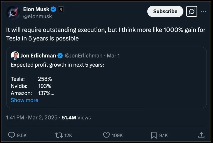 Tesla - Autos, Laster, Speicher und Solardächer 1473103