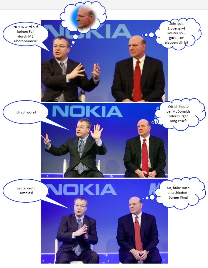 Nokia, das Comeback 2012 ...................... 646244