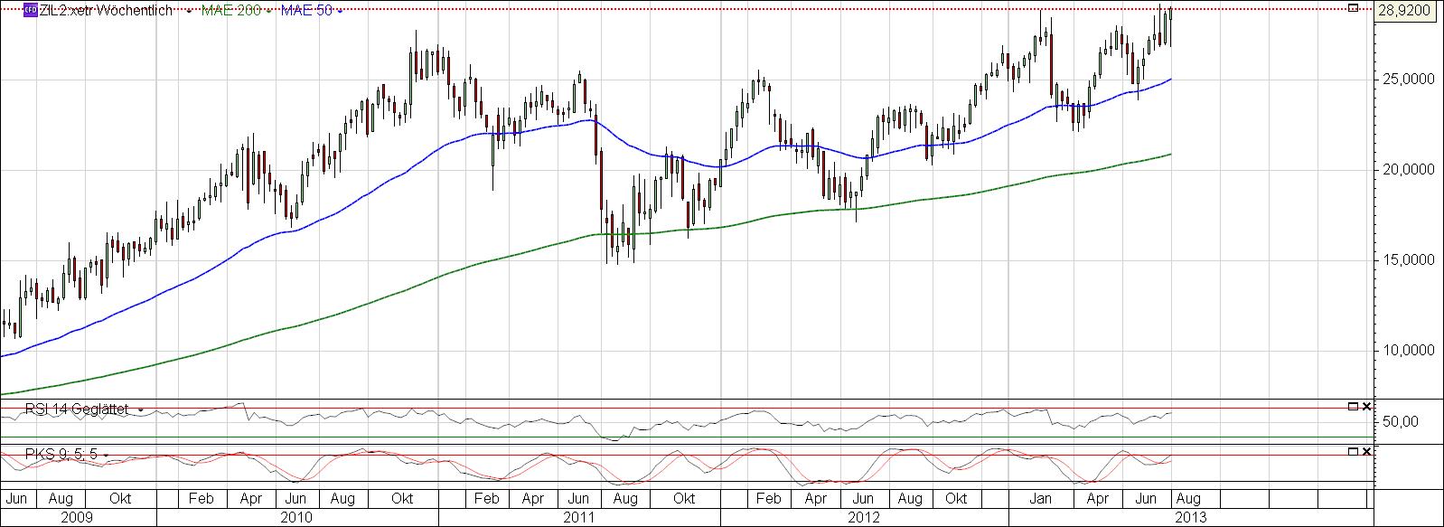 Elringklinger 631318