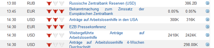 QuoVadisDax - das Original - Nachfolgethread 792131