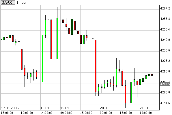 f-h Oni BW sb & Friends-TTT, Freitach 21.01.05 4043