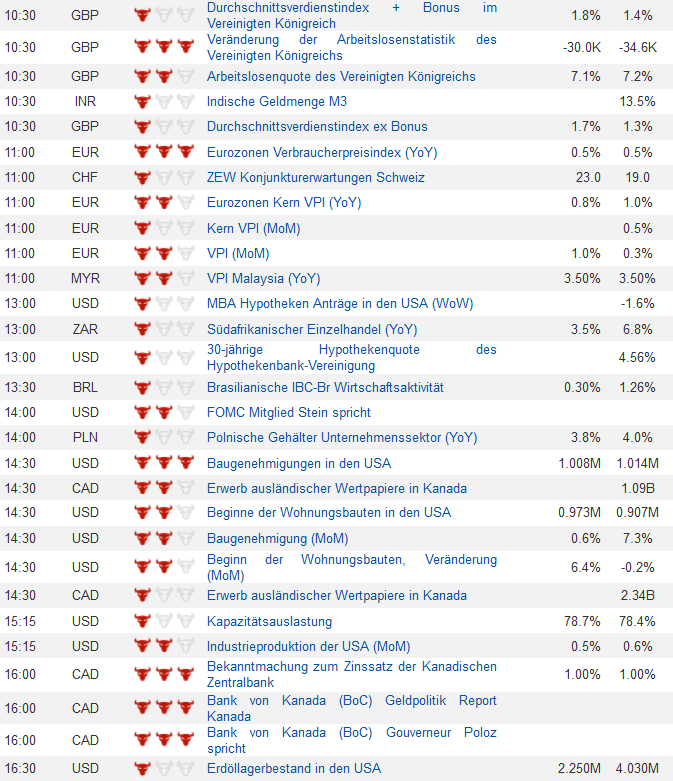 QV ultimate (unlimited) 714881