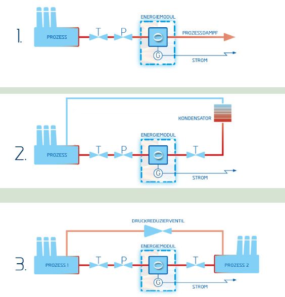 Aqua Society neuer Hype?? 444159