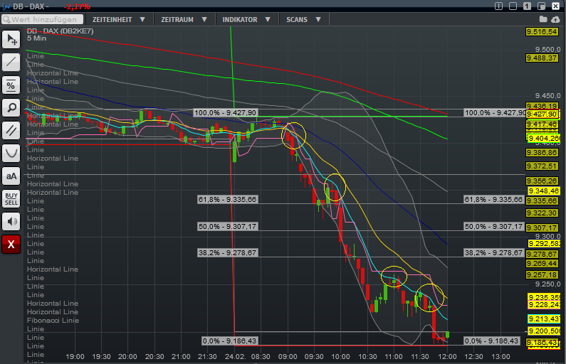 2016 QV DAX-DJ-GOLD-EURUSD-JPY 896320