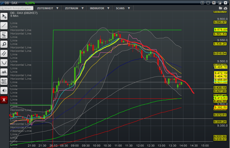 2016 QV DAX-DJ-GOLD-EURUSD-JPY 896919