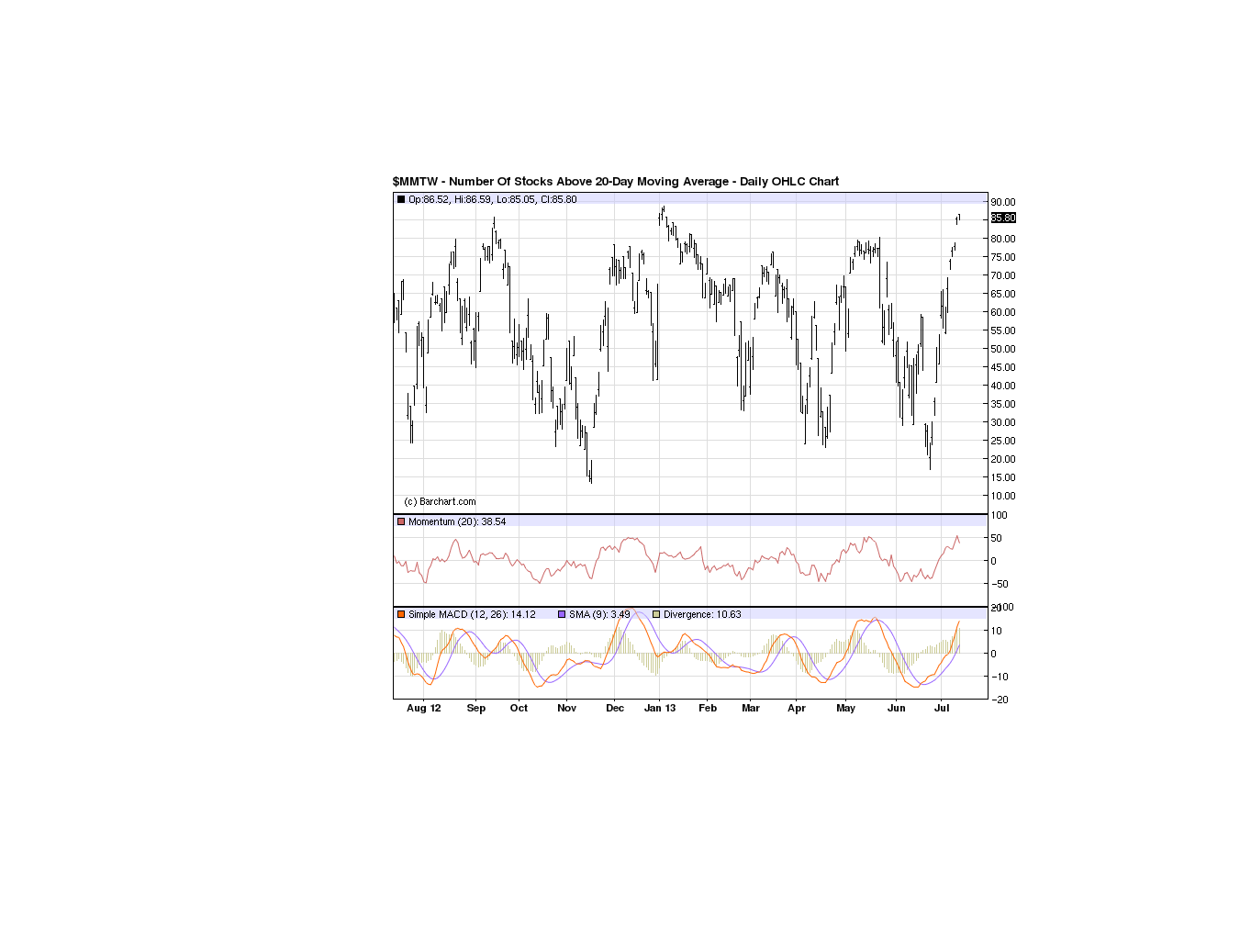Der USA Bären-Thread 623696