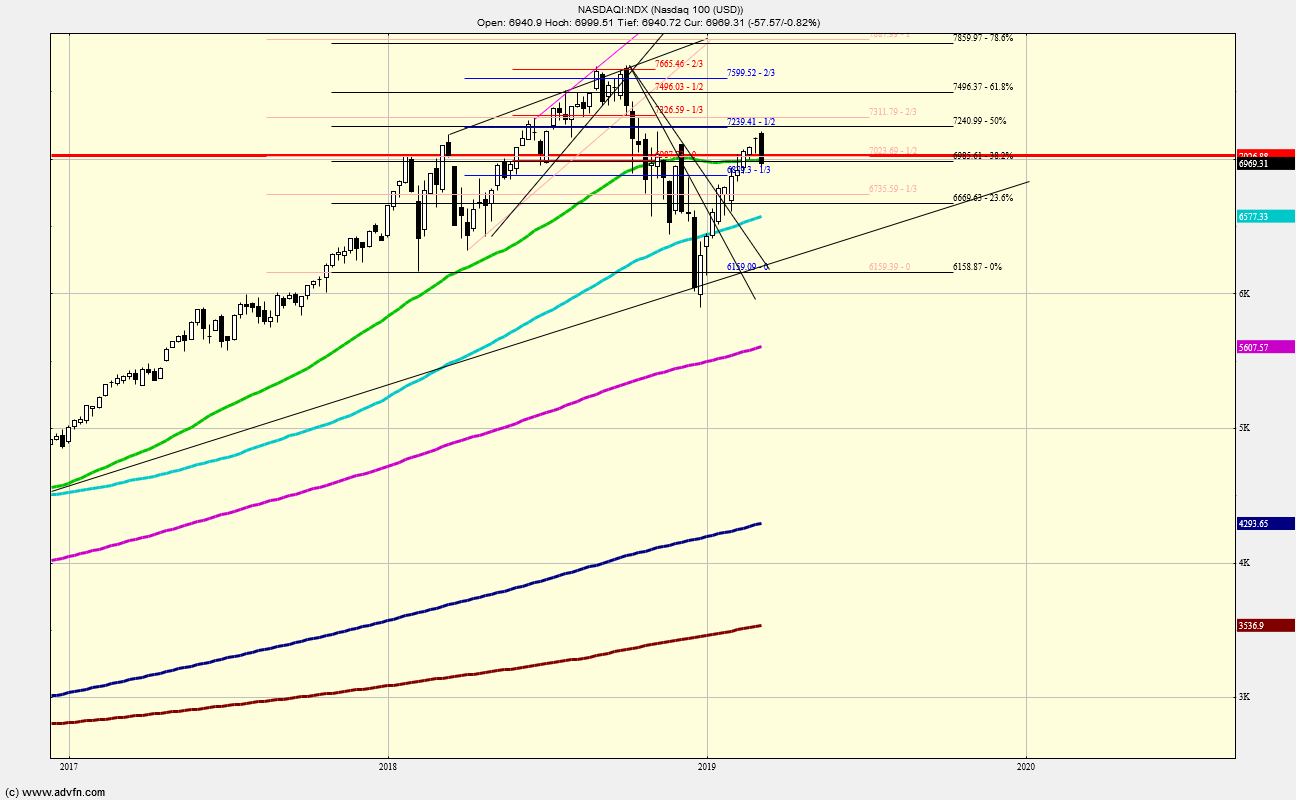 QV ultimate (unlimited) 1100898