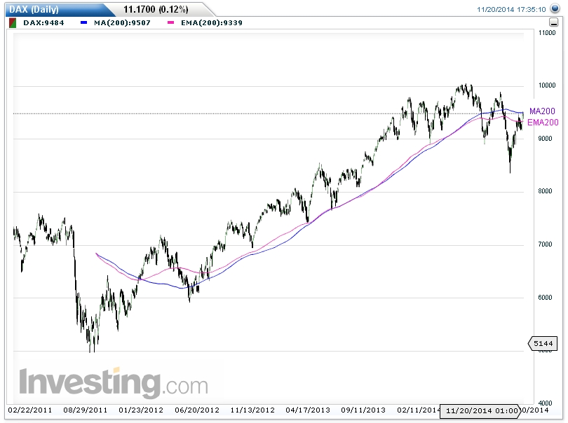 Der USA Bären-Thread 775023