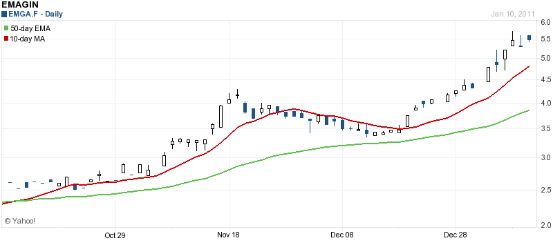 a0lc4k interessant!? 372255