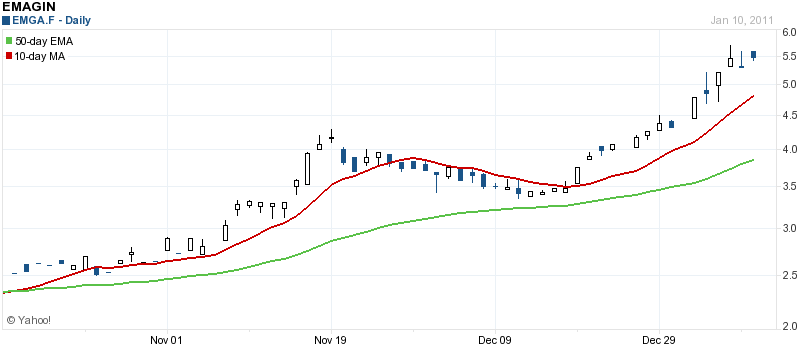 a0lc4k interessant!? 372583