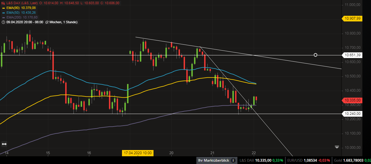 QV ultimate (unlimited) 1173845