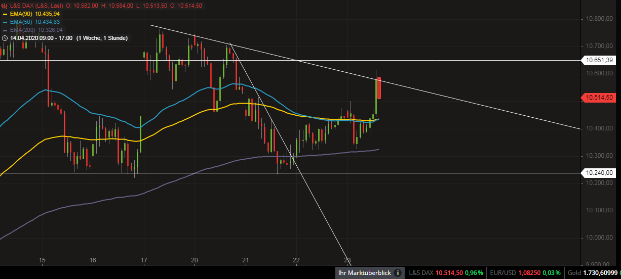 QV ultimate (unlimited) 1174184