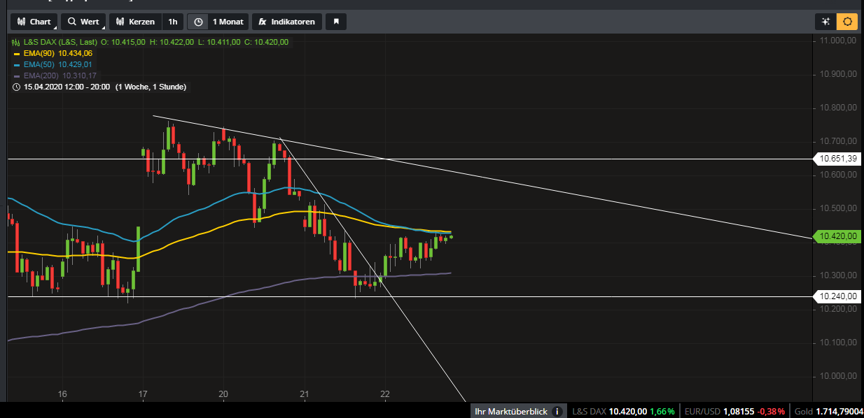 QV ultimate (unlimited) 1174016