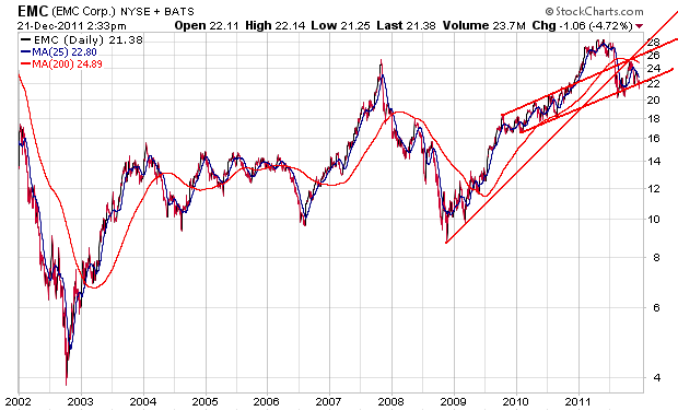 Der USA Bären-Thread 470009